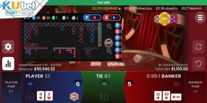 Phân tích xu hướng ván bài là mẹo cá cược Baccarat thắng lớn